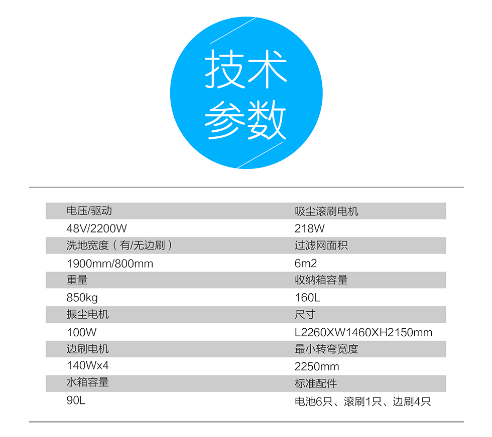 長(zhǎng)沙亮點(diǎn)環(huán)?？萍加邢薰?駕駛式洗地機(jī),洗掃一體機(jī),吸塵掃地車哪里好,亮點(diǎn)環(huán)保